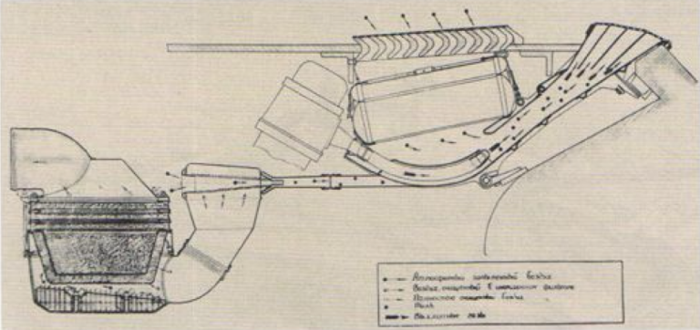 Схема работы эжекционной системы охлаждения и воздухоочистителя танка ИС-5