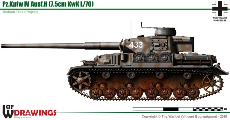 PzKpfw IV ausf H 7.5 cm KwK L/70