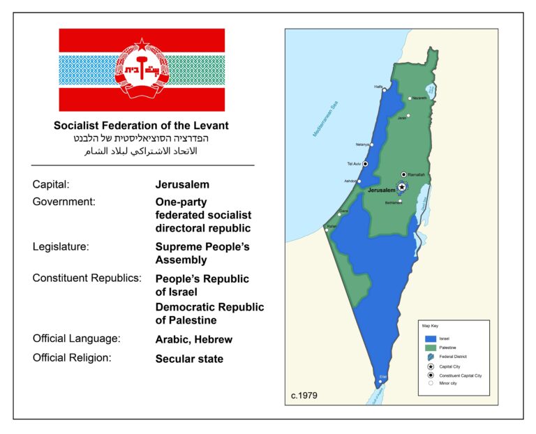 Объединённое государство евреев и арабов. Социалистическая Федерация Леванта