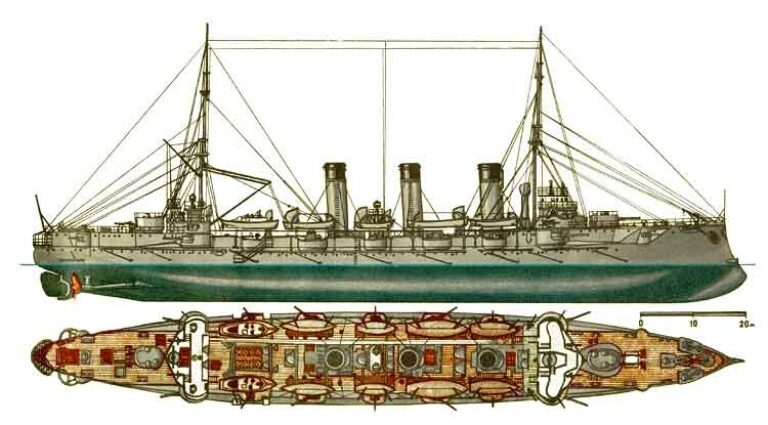 Бронепалубный крейсер типа «Богатырь» (рисунок)