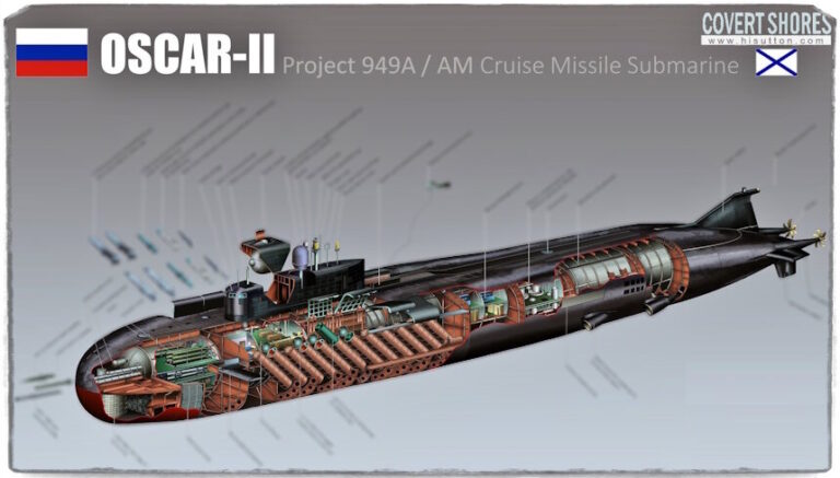 Проект 949АМ. Самая вооружённая субмарина России