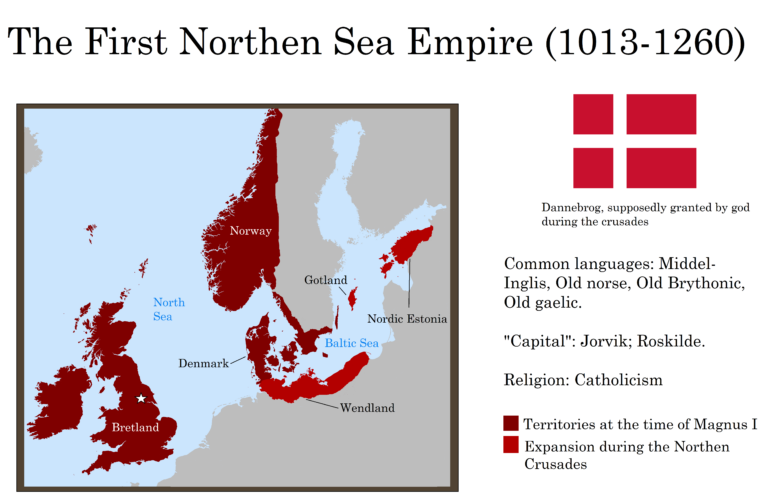 Территория Бритландской Империи на момент смерти Харальда II Эйстенссона в 1260 году