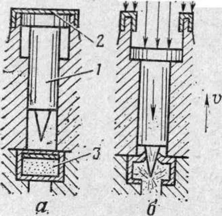 А – до удара снаряда о преграду; б – при ударе снаряда о преграду; 1 – реакционный ударник; 2 – мембрана; 3 – капсюль
