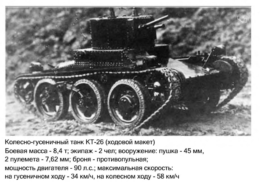 Чертежи и схемы колесно-гусеничных КТ-26 и Т-46-1