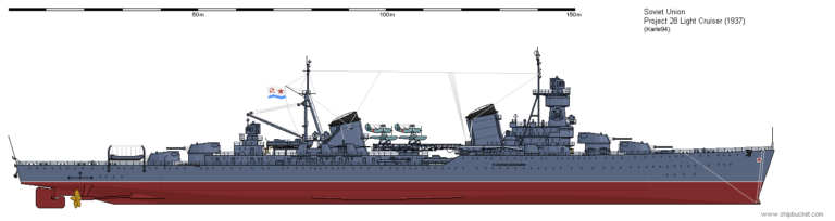 Загадочный советский крейсер "сопровождения эскадры". Лёгкий крейсер Проекта 28