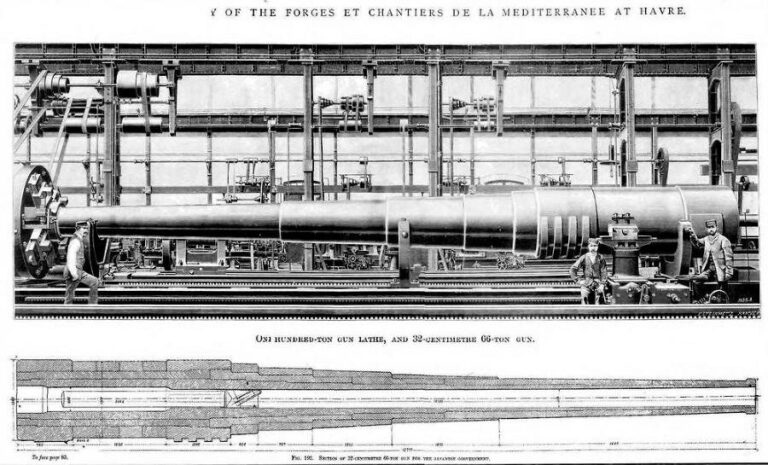 320-мм ору­дие производства француз­ского завода Форж и Шантье в Гавре во время его изготовления