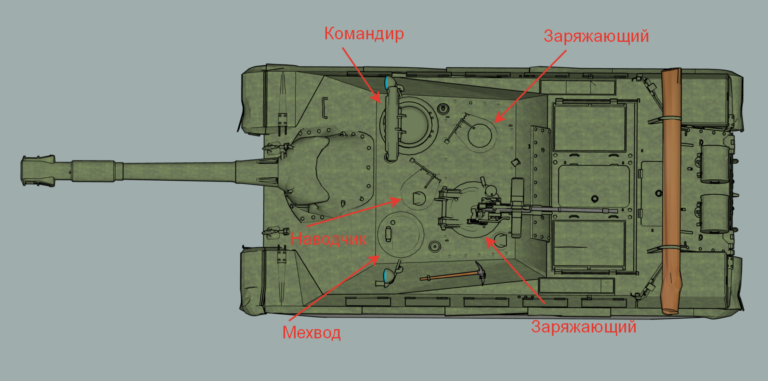 АИ САУ "СУ-10 "Рододендрон" - Последняя Штурмовая САУ на базе тяжелого танка Т-10