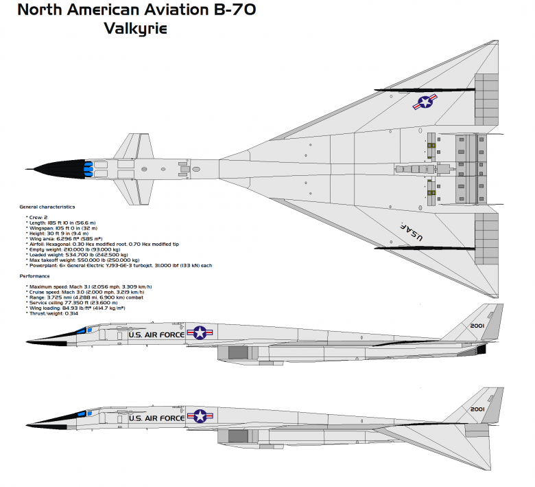 North_American_XB_70_Valkyrie