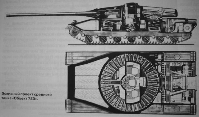 Советские проекты танков не вышедшие в свет