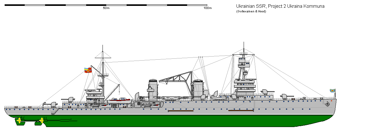 Флот независимой УССР