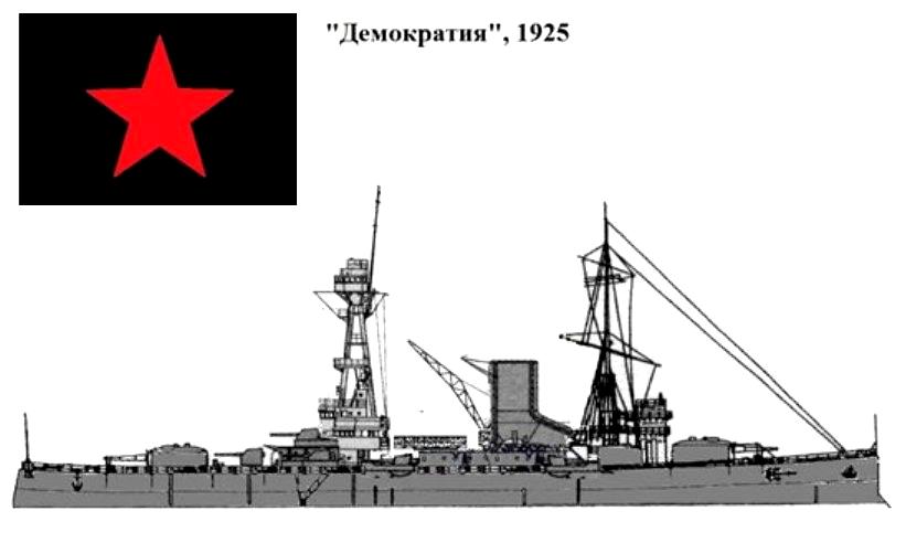 "Демократия" (бывший "Император Павел Первый")-класс модернизированный линкор