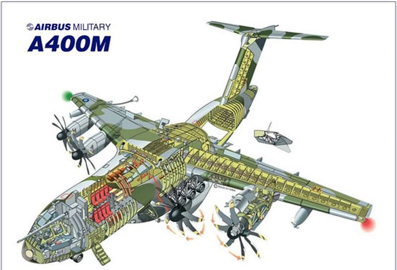 Чилийский авиасалон FIDAE-2012 – дебютное представление европейского военного транспортника A-400M