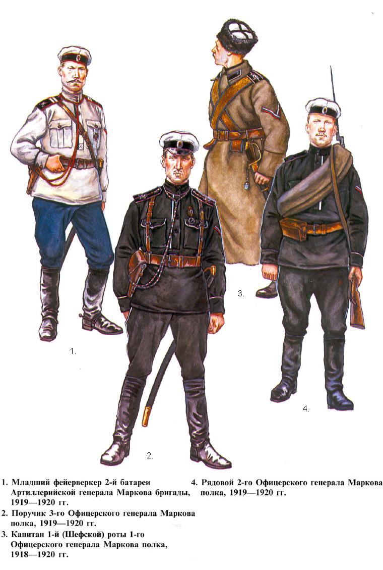 Униформа Белой Армии