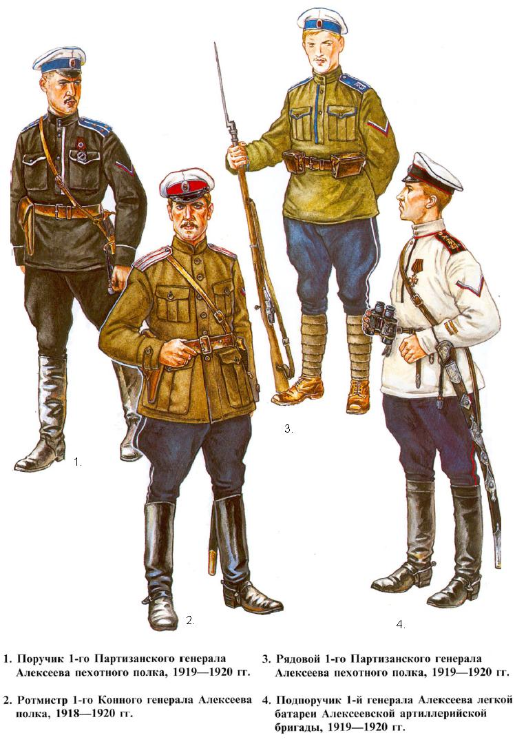 Униформа Белой Армии