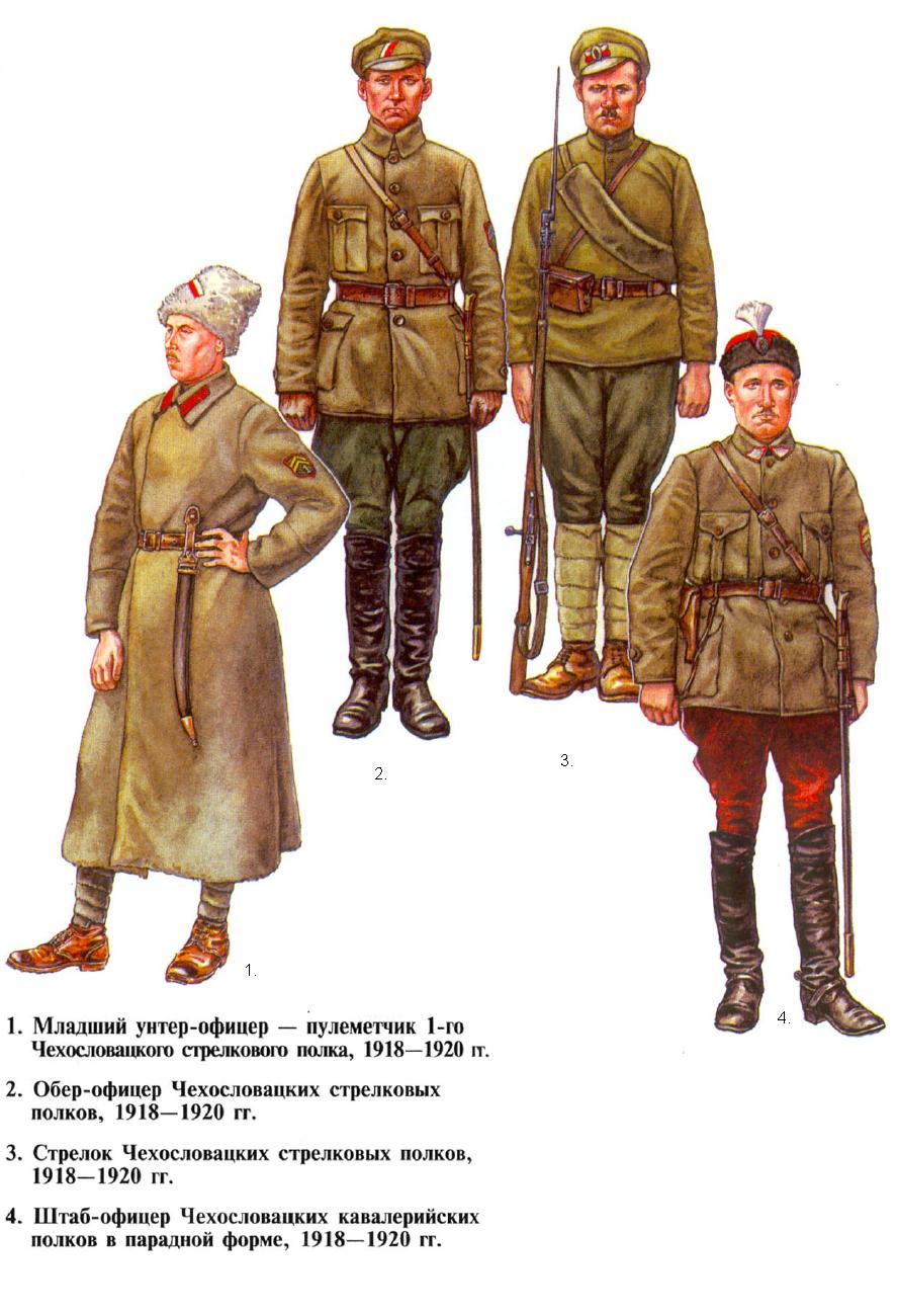 Форма чехословацкого корпуса 1918