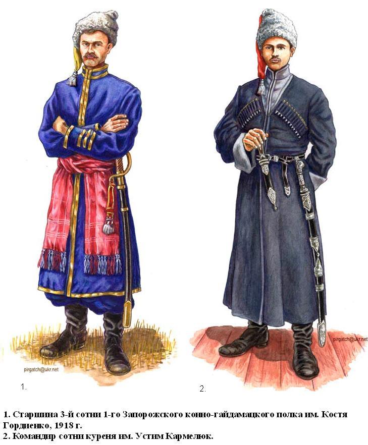 Униформа Украинской армии в период Гражданской войны