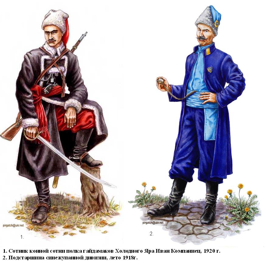 Униформа Украинской армии в период Гражданской войны