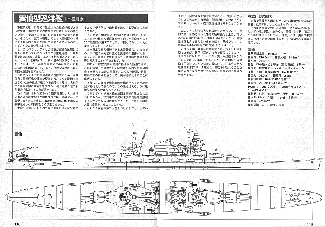 Альтернативный крейсер «Ундзен». Япония
