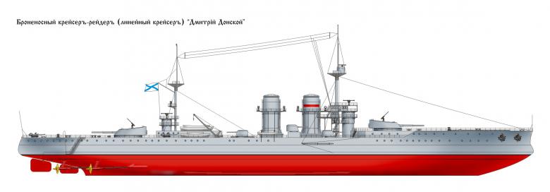 Корабли МЦМ-7. Корсары Великого океана.