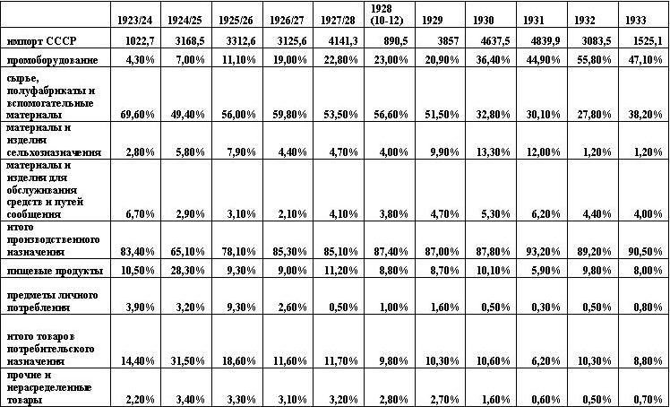 К вопросу о верных дорогах некоторых товарищей: некоторые аспекты урезания рыбы при  бракоразводном процессе.