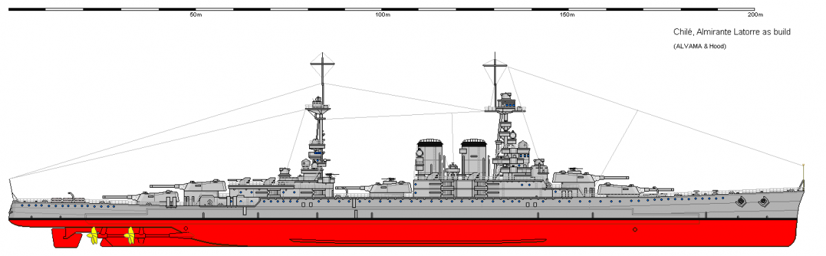 Линейный крейсер Альмиранте Латорре. Чили