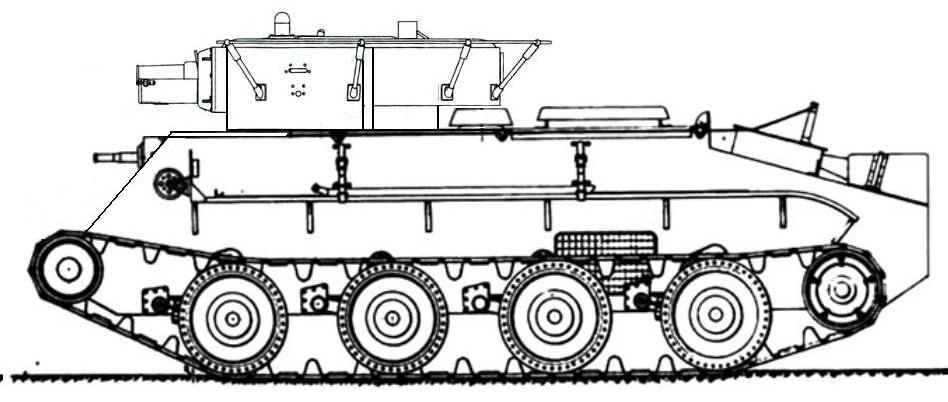 Альтернативный "кавалерийский танк" для СССР