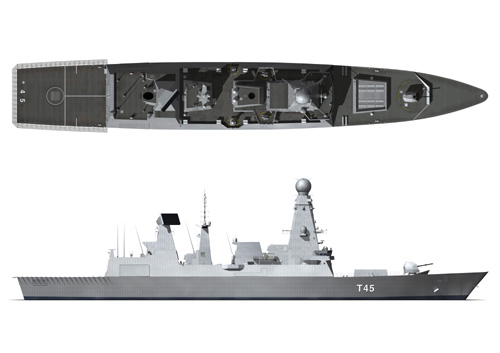 Эсминец ПВО Тип 45 (Daring Class). Великобритания