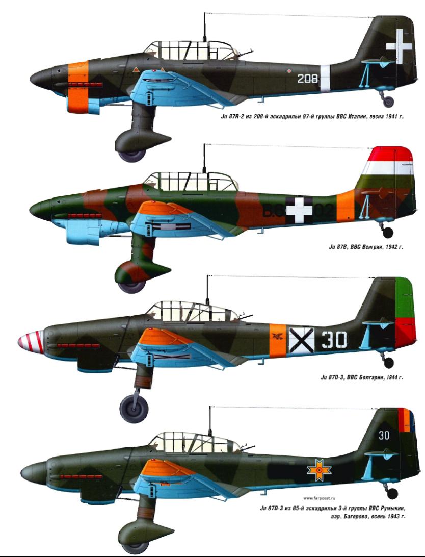 «Юнкерс» Ju-87 – пикирующий бомбардировщик