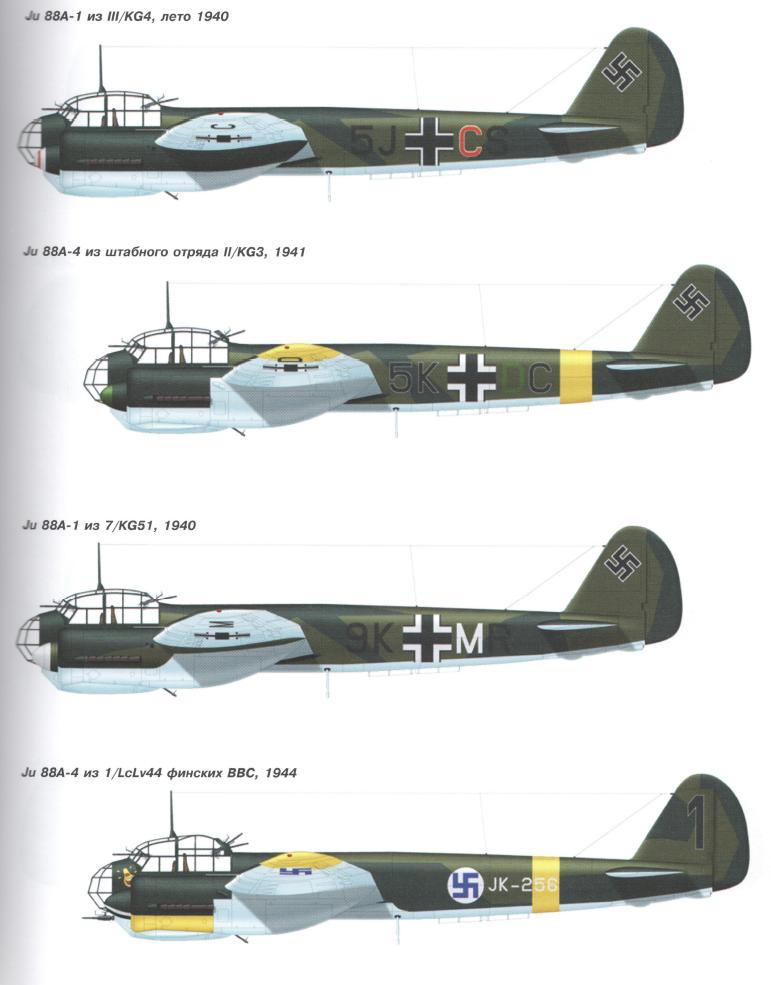 Юнкерс  Ju-88