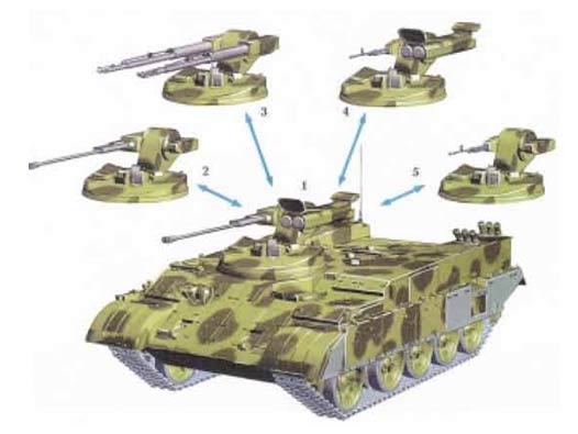 Модули вооружения БТР-Т