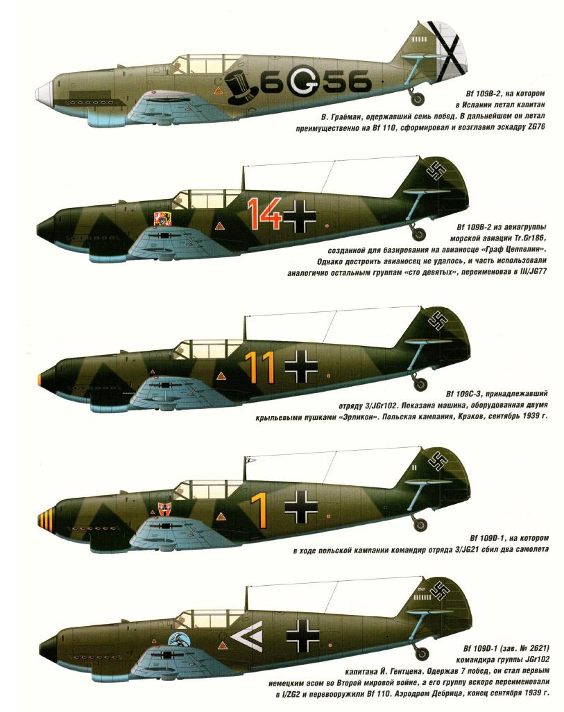 Мессершмитт Bf 109