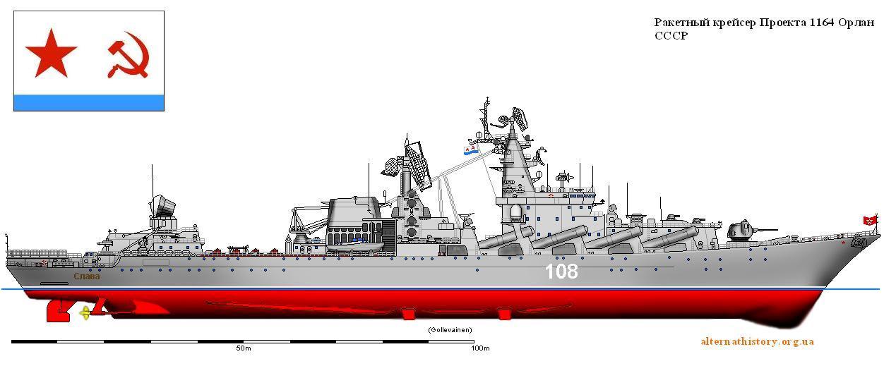 Модернизация ракетного крейсера Проекта 1164