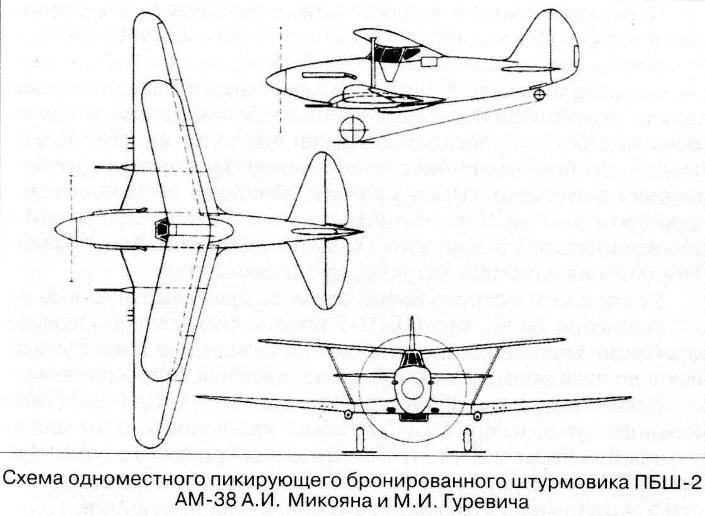 Олег Растренин. Штурмовики Великой Отечественной войны. Глава 6 - Бронированные конкуренты "Ильюшина". Продолжение