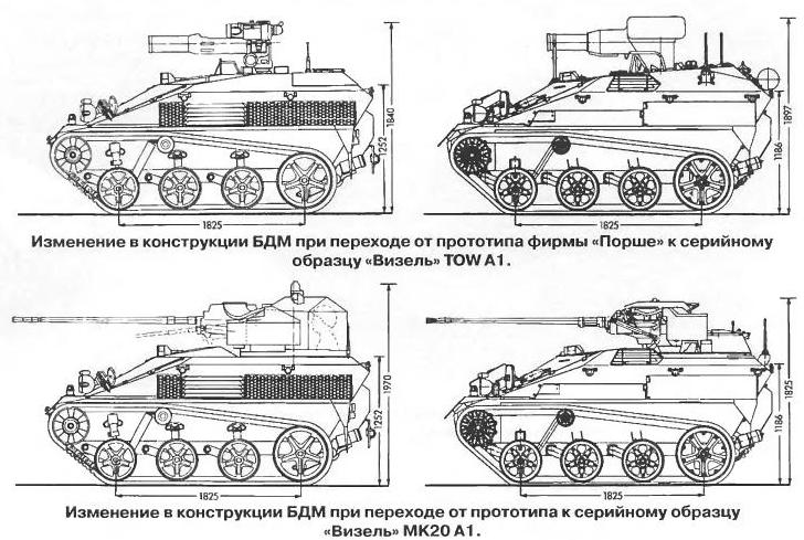 Боевая десантная машина «Визель» и «Визель-2» (Wiesel). Германия