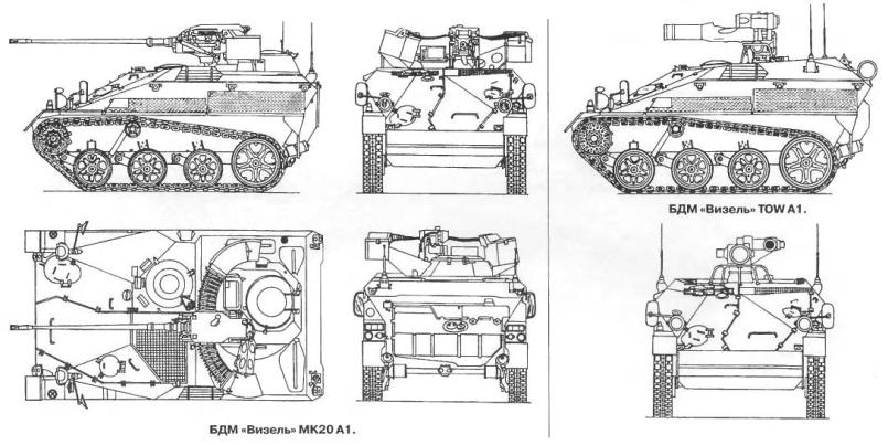 Боевая десантная машина «Визель» и «Визель-2» (Wiesel). Германия