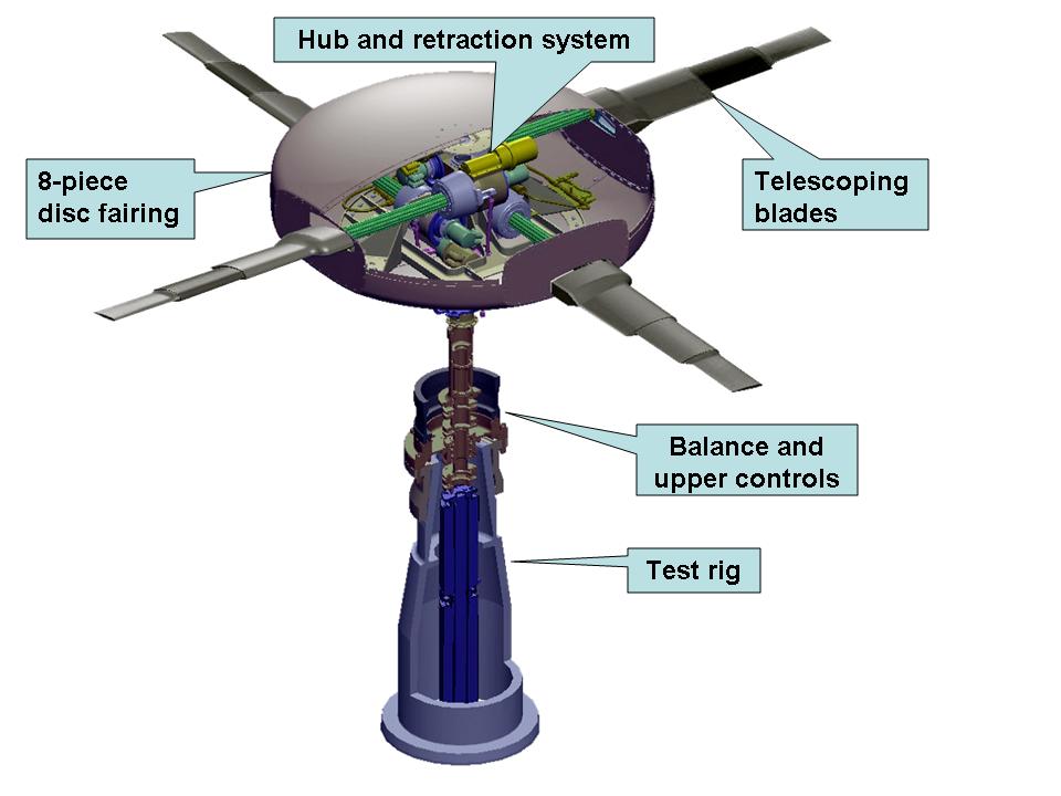 Вертолет будущего Boeing DiscRotor. США