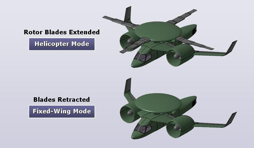 Вертолет будущего Boeing DiscRotor. США