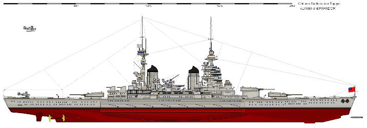 Альтернативный линейный крейсер «Дайрен». Китай
