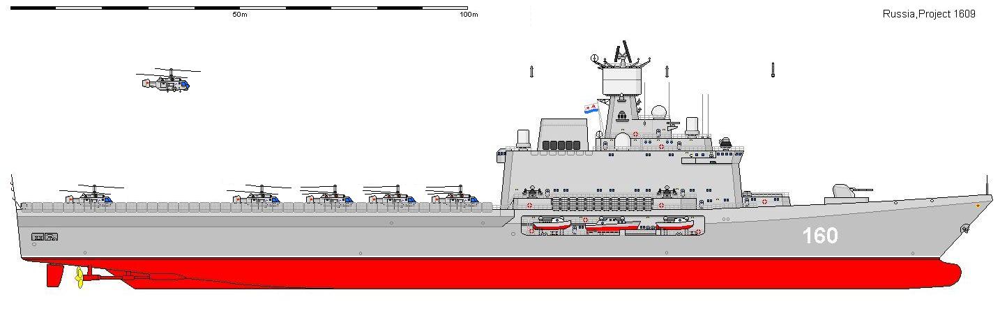 Ещё одна альтернатива Мистралю – десантный корабли-доки Проекта 1609. СССР