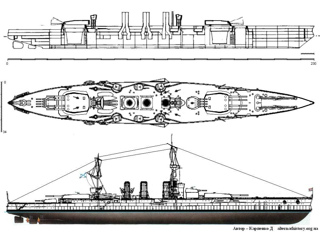 Проект 27 30. МЦМ-7 линкор. Неосуществленные проекты линейных крейсеров. Линкор Бубнова 1915.