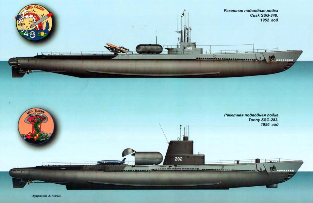 Журналы Морская Коллекция за 2009 год. Скачать