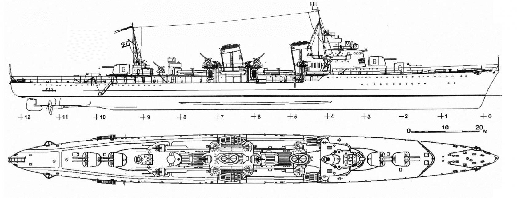 Вселенная Красного Адмирала– легкие силы  ВМС РККА.