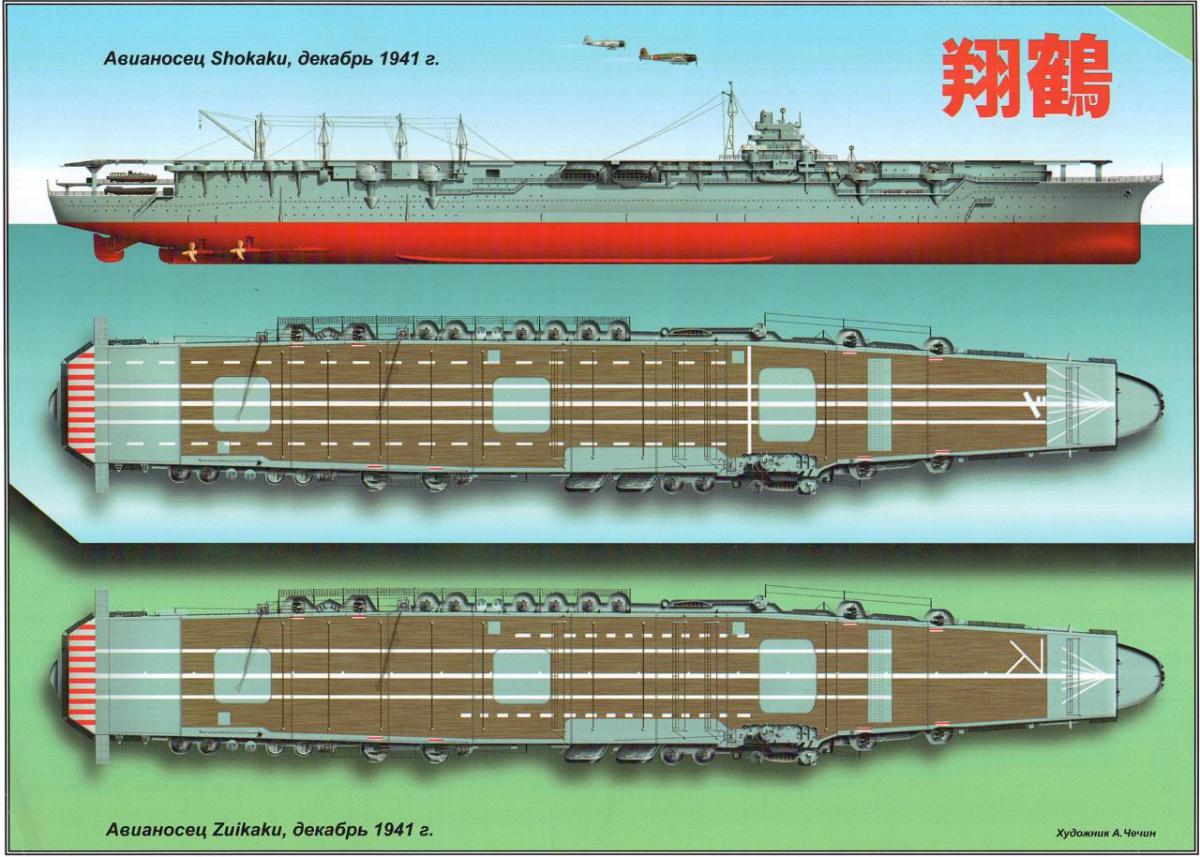 авианосец Shokaku