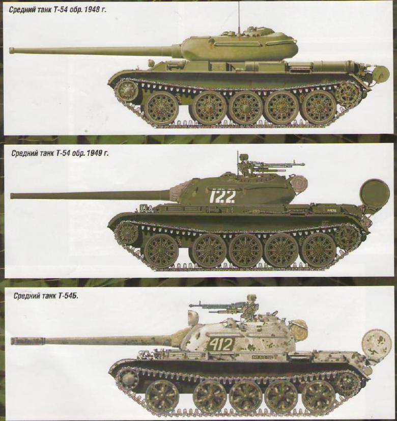 Танки Т-54