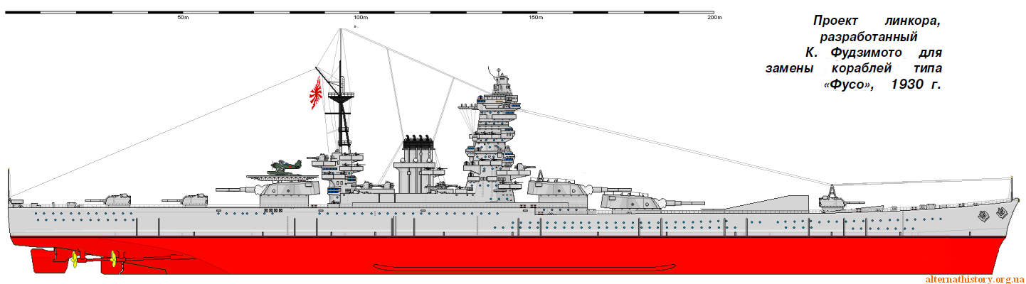 Проекты японских линкоров