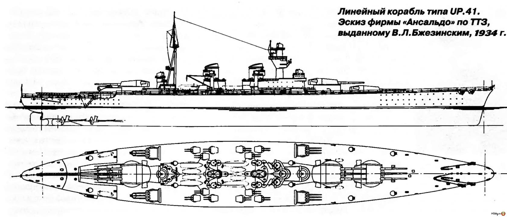 Большой флот АльтСССР. Линейные корабли проекта 64