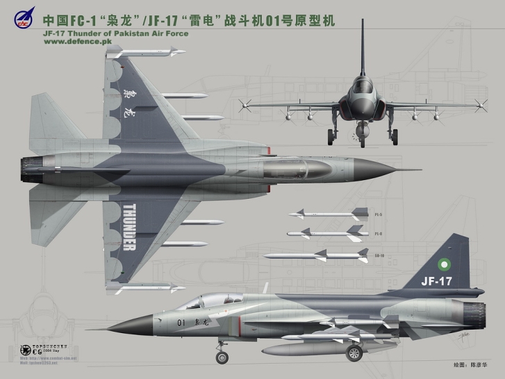 Истребитель JF-17 «ТАНДЕР». Пакистан/Китай 