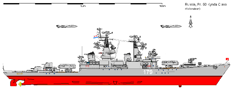 Модернизация РКР проекта 58