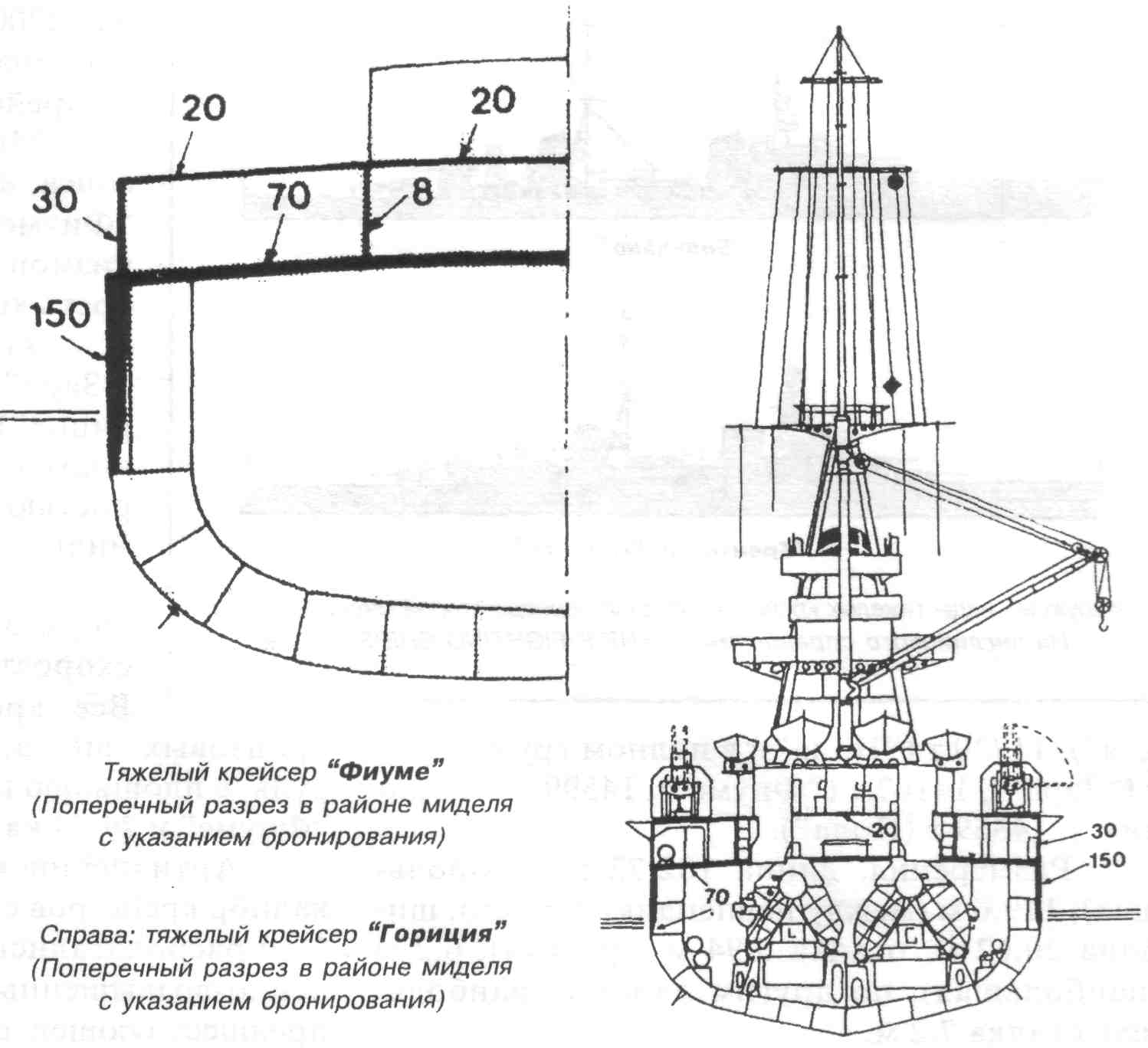 Советские тяжелые крейсера проекта 26 - "убийцы вашингтонцев"