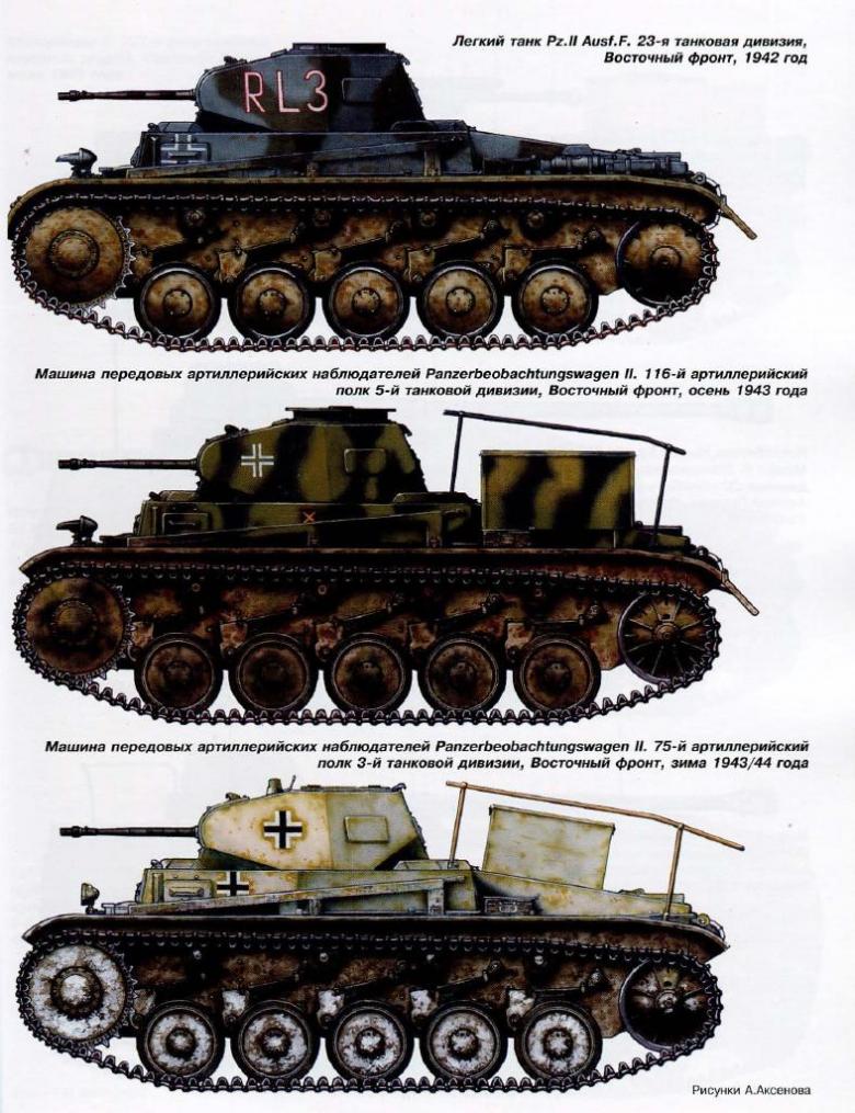 Названия танков вермахта. Т-2 танк вермахта. Танк т4 вермахта на Восточном фронте. Лёгкие танки Германии второй мировой. Т2 танк модификации.